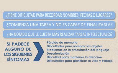 Nuevo Servicio de Neuropsicología a Domicilio