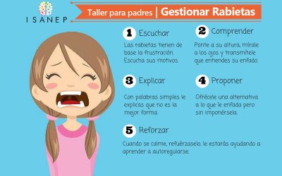 Taller para padres en Julio